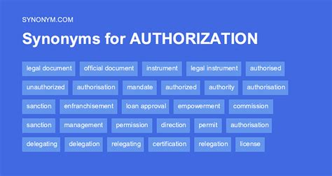 antonyms of authorization figgerits|Authorization or sanction Figgerits .